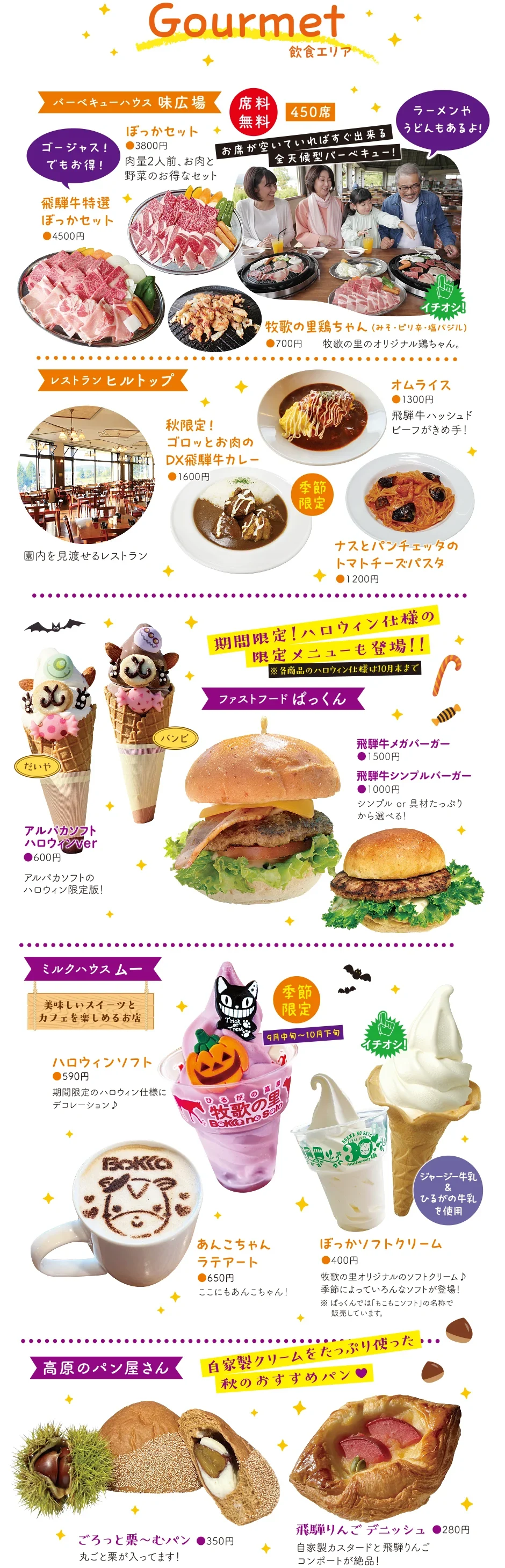 グルメ