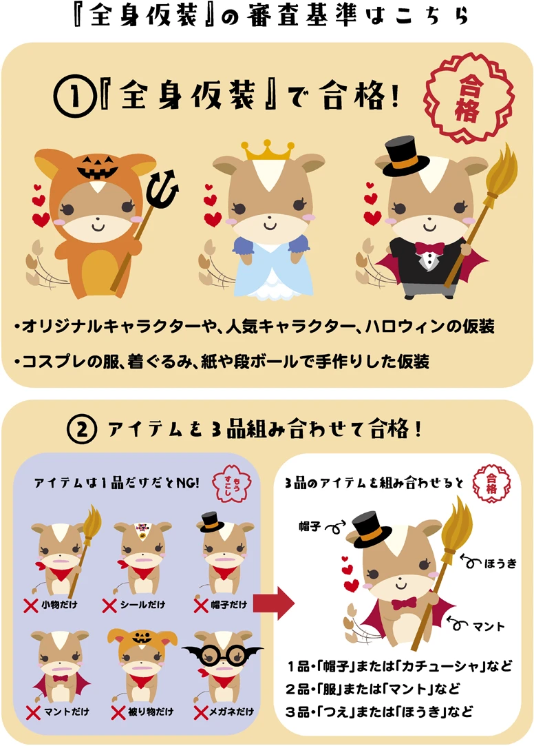 全身仮装の審査基準