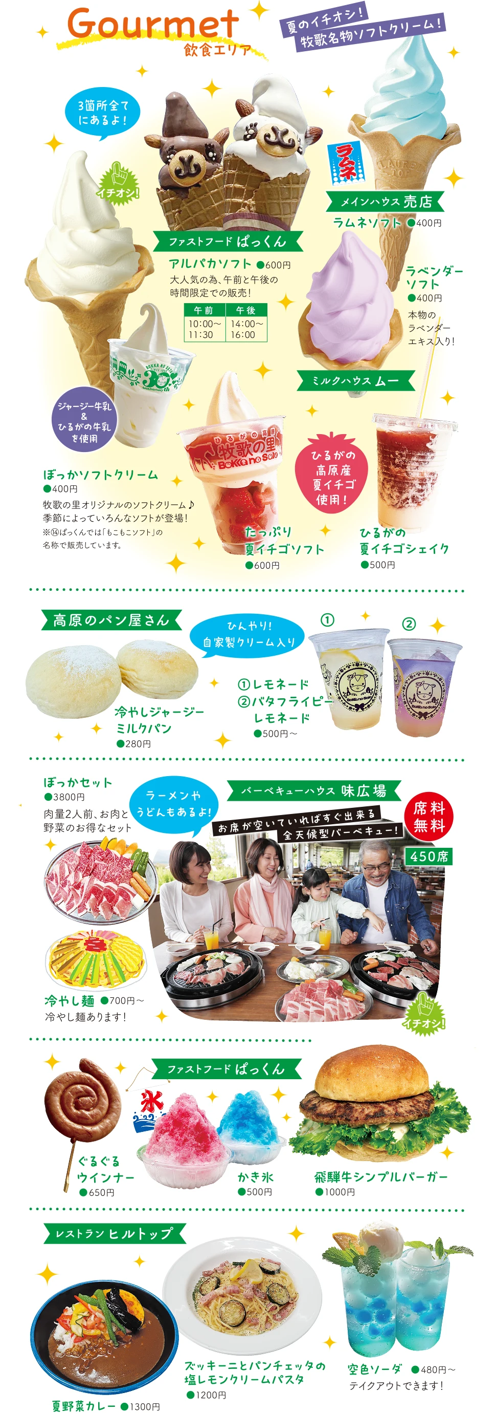 グルメ