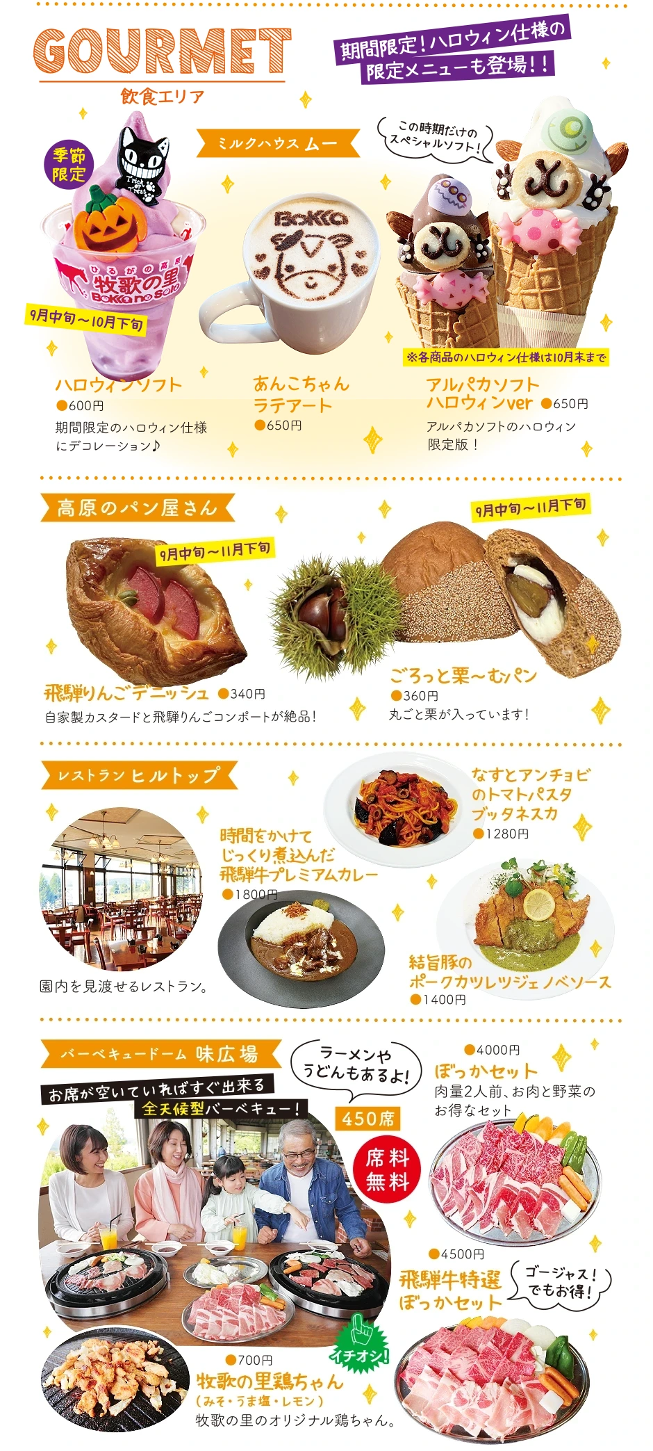 グルメ