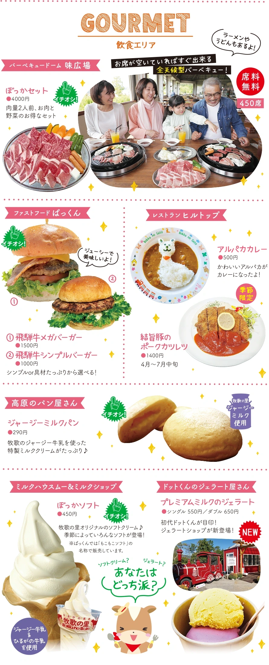 グルメ - 「味広場」で手ぶらでOKなバーベキュー、園内各飲食店では、「いちごかけソフト」「飛騨牛メガバーガー」「アルパカカレー」超定番「ぼっかソフトクリーム」など、旬の食材を使用したおいしいグルメがいっぱい！