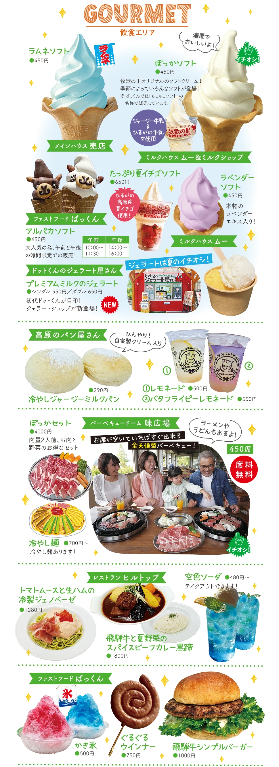 グルメ